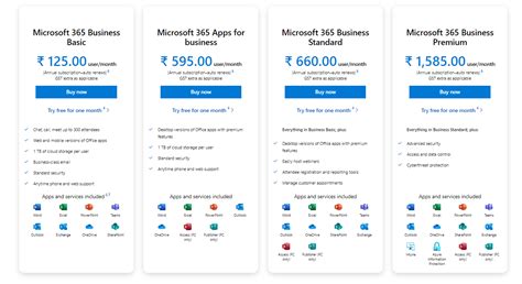 Compare All Microsoft 365 Plans .